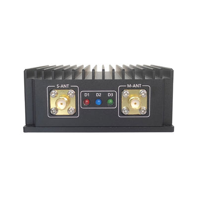 CD15Pro COFDM Drone Video Transmitter com Dual Antenna MIMO & HD Streaming